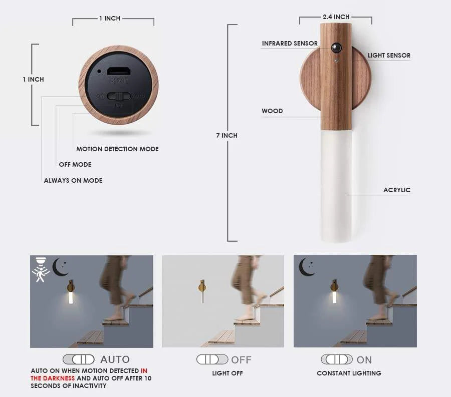 Portable Motion Sensor Night Light | Rechargeable & Magnetic | Versatile Lighting for Home, Bedroom, Bathroom.