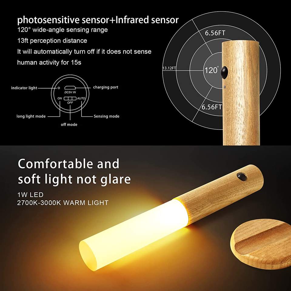 Portable Motion Sensor Night Light | Rechargeable & Magnetic | Versatile Lighting for Home, Bedroom, Bathroom.