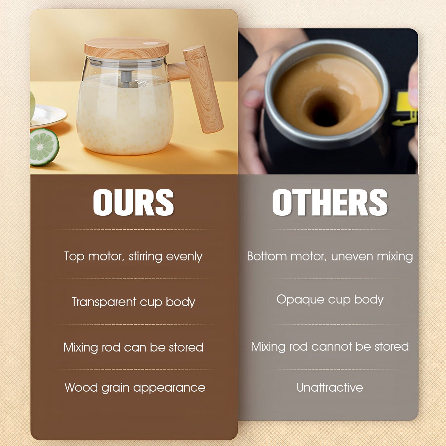 Self Stirring Electric Glass Mixing Mug