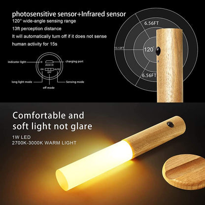 Portable Motion Sensor Night Light | Rechargeable & Magnetic | Versatile Lighting for Home, Bedroom, Bathroom.